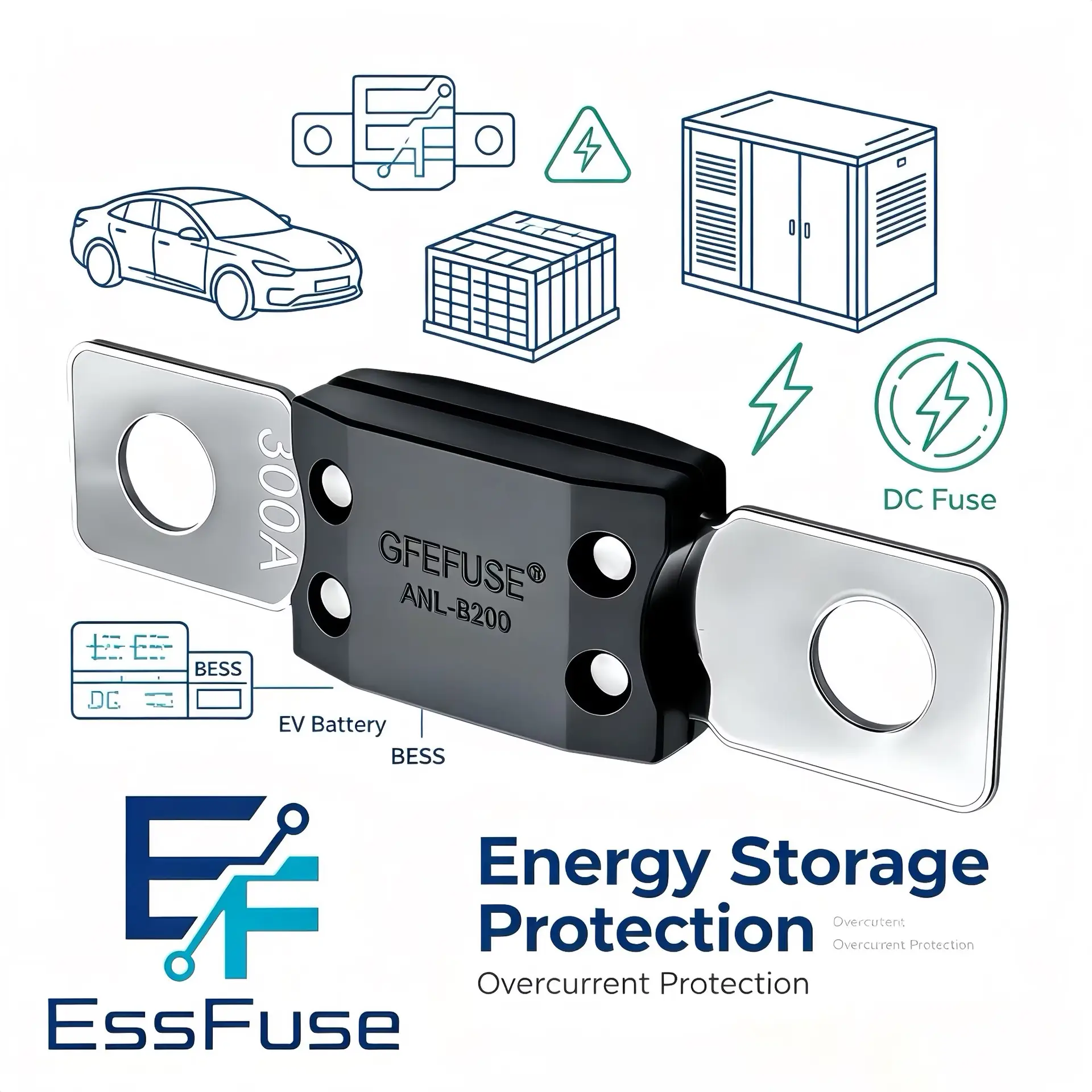 What Is a DC Fuse? A Complete Guide to DC Overcurrent Protection